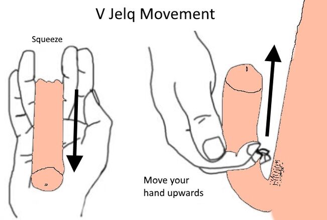 Choice of jelqing for penis enlargement for evening workout