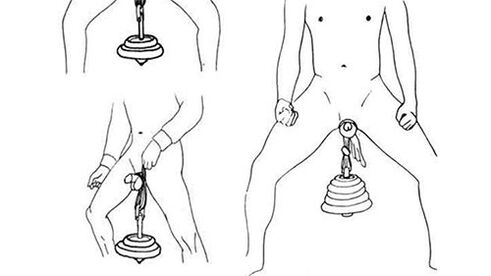 Exercises to enlarge the penis